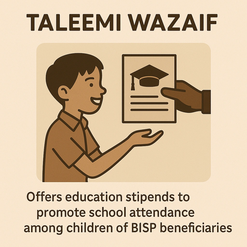 TALEEMI WAZAIF